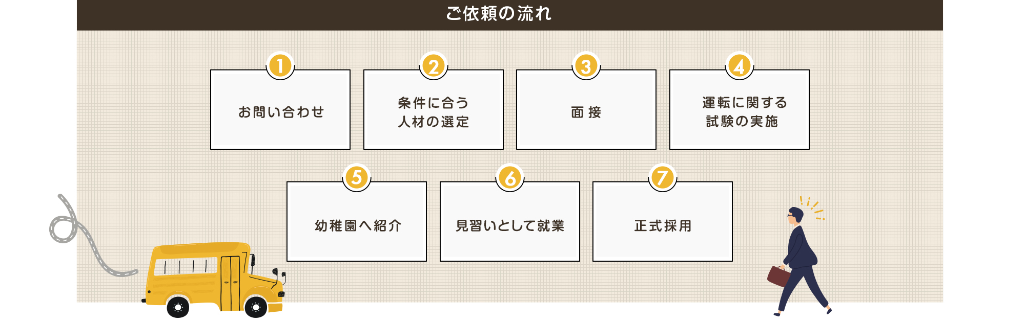 pc_contents_bcg